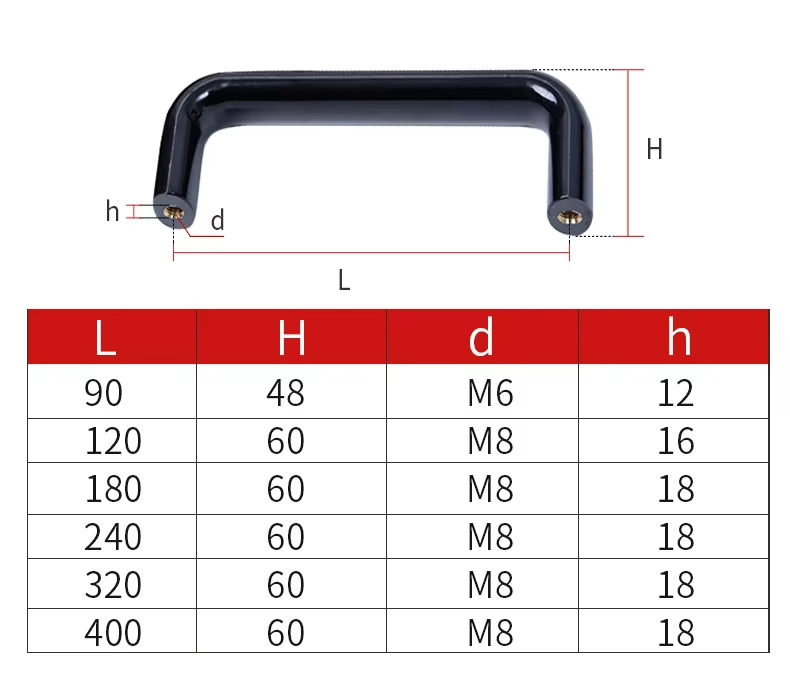 Pegangan Bakelite Oval Merah/H - Restoration Hardware Furniture Used ulasan dan harga