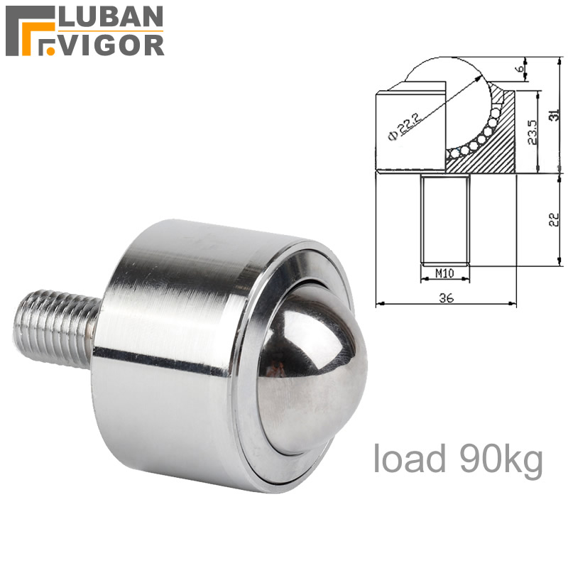 Roda kastor bola Universal Tip - Furniture Hardware Types ulasan dan harga
